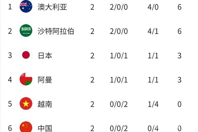 法媒：尤文与阿森纳联系，商谈托马斯冬窗转会事宜据法国媒体Foot Mercato报道，尤文与阿森纳进行了联系，商谈托马斯的转会事宜。